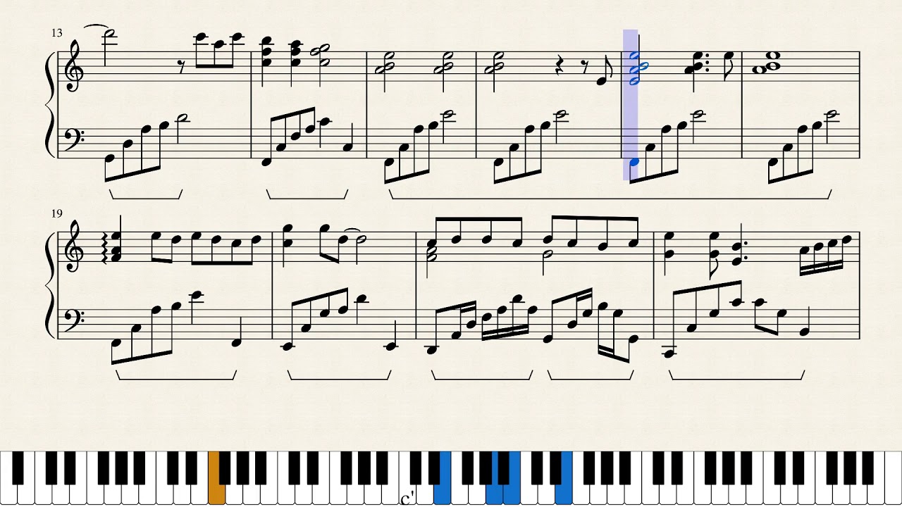 Made In Abyss ost 1 - Made in Abyss (Piano)