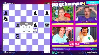 Rubius STALEMATING for the LoLz - FINALS Pogchamps 4  - Chess Twitch Clip Highlights - Pepega Profile