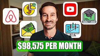 How I made $1,182,905 in 2024 (as a normie) Details