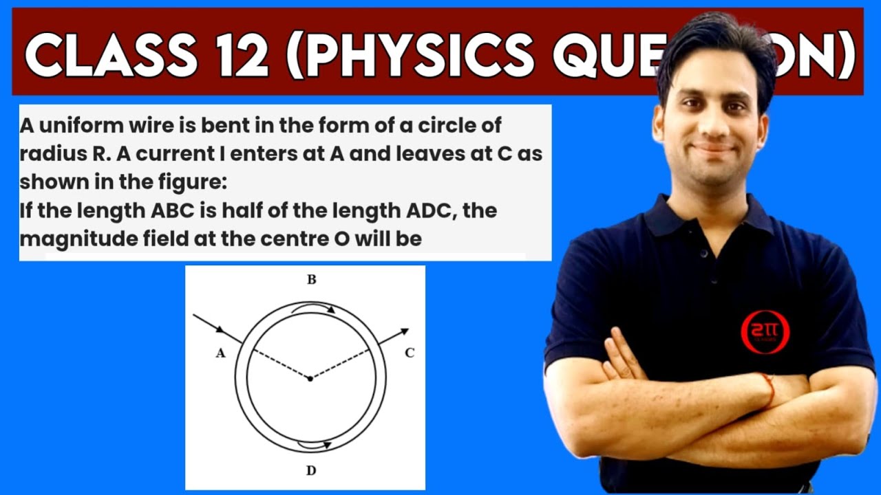 A uniform wire is bent in the form of a circle of radius R. A current I ...