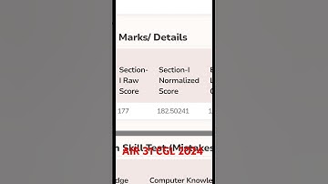 AIR 31 My SSC CGL 2024 final scorecard #ssccgl2024  #ssccglresult2024 #ssc #sscpreparation #ssccgl