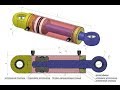 Як розібрати  гідроциліндр задньої навіски//How to disassemble the rear cylinder hydraulic