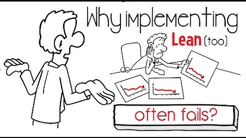 Lean Failure - Why implementing Lean (too) often fails?