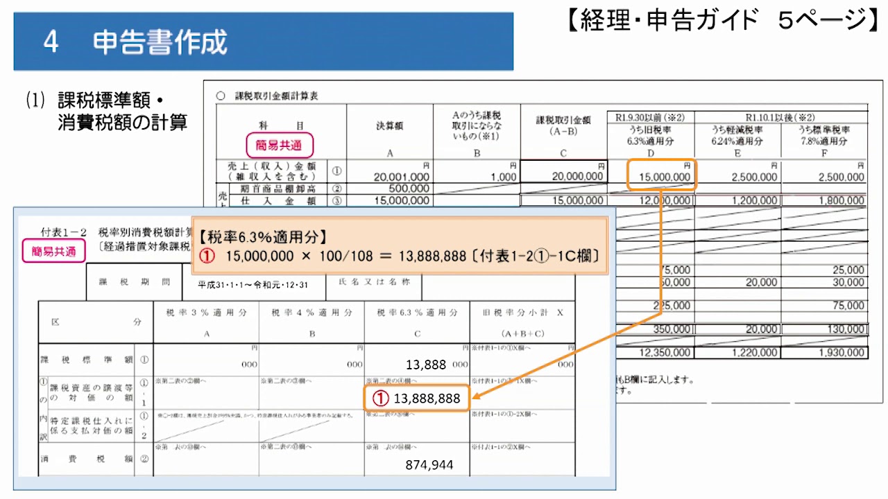 ユニーク 消費 税 課税 標準 額 計算 壁紙 エルメス