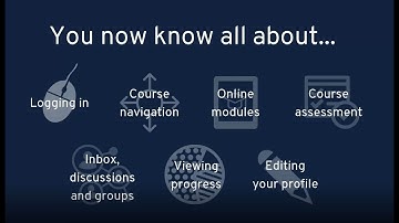 Online Transport Manager CPC introduction