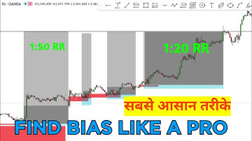 How To Find Bias In trading | Bias Simplified | SMC & ICT Strategy | Smart money Fx