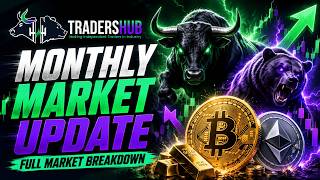 Monthly Market Updates & Trade Plans | 6/2/2026 | Mehran Khan