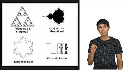 Como calcular a dimensão de um fractal?