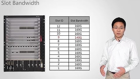 Huawei S9700 Series Switches Introduction