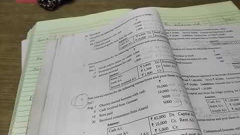 11th ACCOUNTANCY UNIT -4 LEDGER ACCOUNTS EX:2& 3