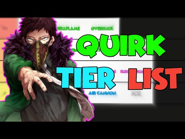 New Codes] Best Quirk in My Hero Mania Tier list! (Strongest