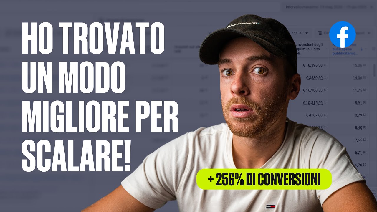 Come scalare le campagne Facebook Ads (Metodo Pratico e Facile) - YouTube