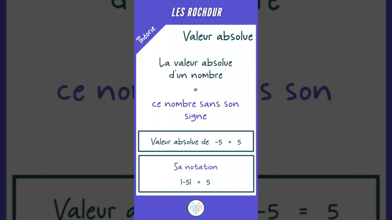 💡 Q11 CE1D MATH 2022 + THÉORIE