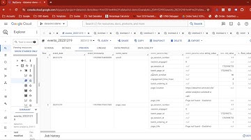 Master GA4 Event Analysis in BigQuery: A Step-by-Step Guide with the COALESCE Function