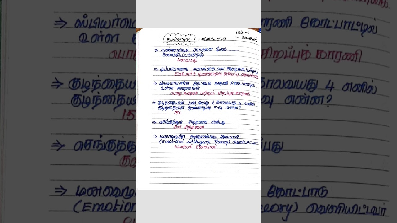 tntet paper 2 psychology