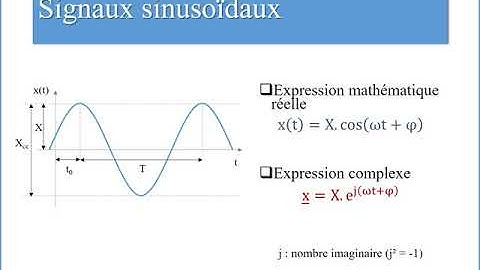 Régime alternatif 1. Notation complexe des signaux