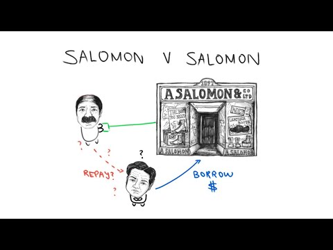Salomon v Salomon: