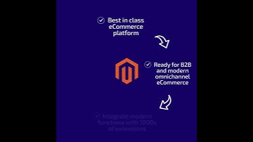 Why Magento