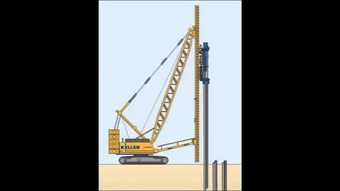 Driven Piles Animation | Keller