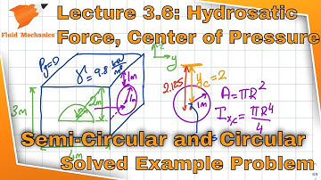 3.6 - Solved Example Problem - Hydrostatic Force and Center of Pressure - SemiCircular and Circular