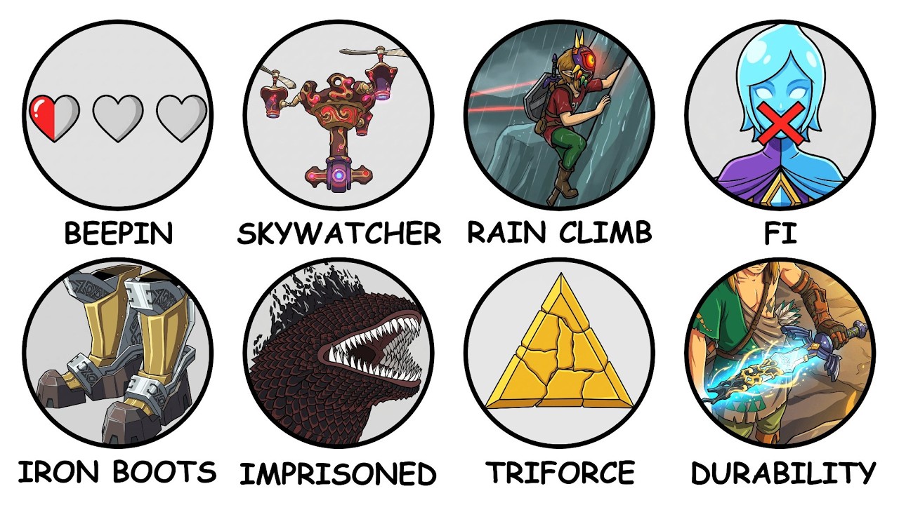 The Most Hated Zelda Game Mechanics Explained