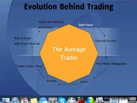 Navin prithyani forex