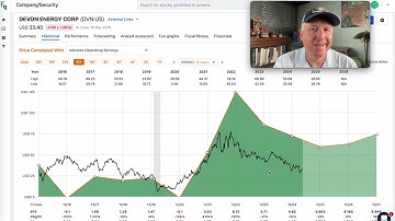 Cramer vs Cramer Episode #2: My Thoughts On 13 "Lightning Round" Stocks