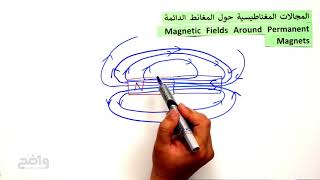فيزياء4: المغانط الدائمة والمؤقتة - المجالات المغناطيسية
