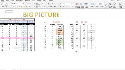 *BIG PICTURE mnemonic* TCM acupuncture Shu, Mu, Yuan, Luo, Xi...