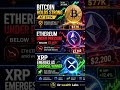 Crypto XRP Is Winning While Bitcoin and Ethereum Struggle 🚨#bitcoin #cryptonews #blockchain #ai