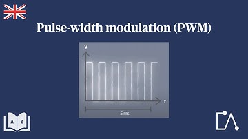 🇬🇧 Pulse-width modulation PWM