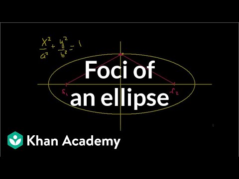 Foci of an ellipse | Conic sections | Algebra II | Khan Academy