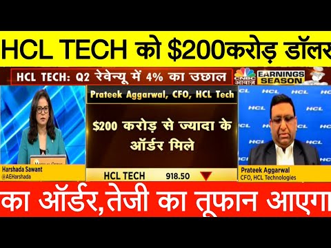 HCL TECHNOLOGIES SHARE LATEST NEWS • HCL TECH STOCK LATEST UPDATE • HCL TECHNOLOGIES LATEST TARGET