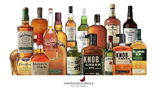Whiskey for beginners. An explanation of different types of whiskey