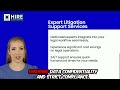 Litigation Support Services from India@HireinAnyDomain #LegalSupportIndia #LitigationServices