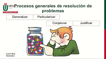 Qual a principal dificuldade com a disciplina de matemática?