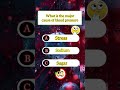 "Think Fast Quiz | Test Your Brain Power" #IQQuiz #TriviaGame #FunQuiz #MindChallenge