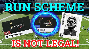 *ULTIMATE RUN SCHEME* in MADDEN 21!! DOMINATE!!! + Strong Close to GUN SLOT OFFSET!!