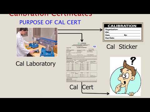 NCSLI-MN Calibration Certificate