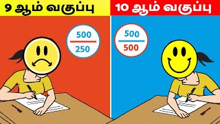 10th class high grading tips in tamil.9th to 10th class moving students advice. Azar speaks