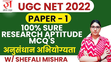 Research Aptitude 100% Sure MCQ