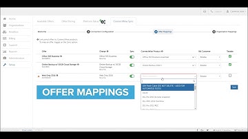 How To Use SherWeb’s ConnectWise Integration