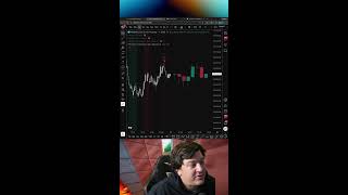 Quant by LuxAlgo LIVE!