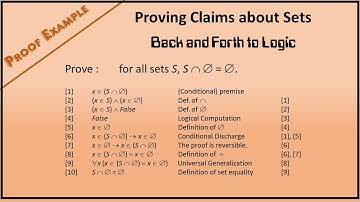 From Sets to Logic and Back