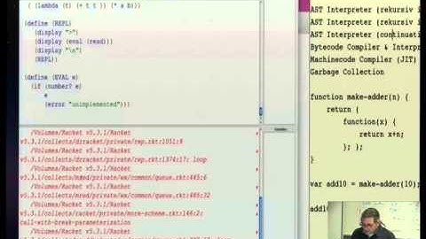 Vorlesung 1b: Einführung in Lisp, Build-In Funktionen
