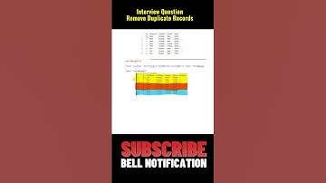 SQL Interview Question Remove Duplicate Records #sqlinterviewquestionsandanswers #sqlinterview