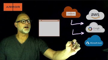 TECHNICAL MARKETING LIGHTBOARD