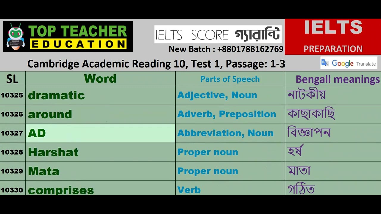 Cambridge Academic Reading 10 Test 1 - YouTube
