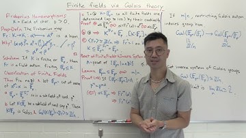 Finite fields via Galois theory