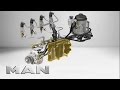 Common Rail injection system | MAN Truck & Bus